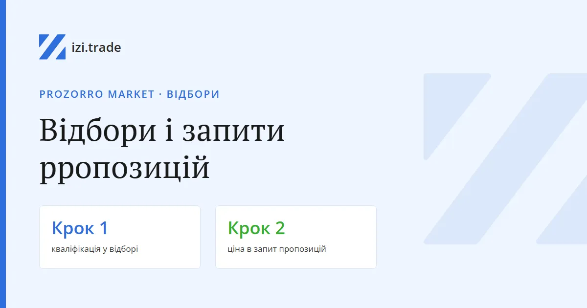 Відбори та запити пропозицій у Prozorro Market на izi.trade