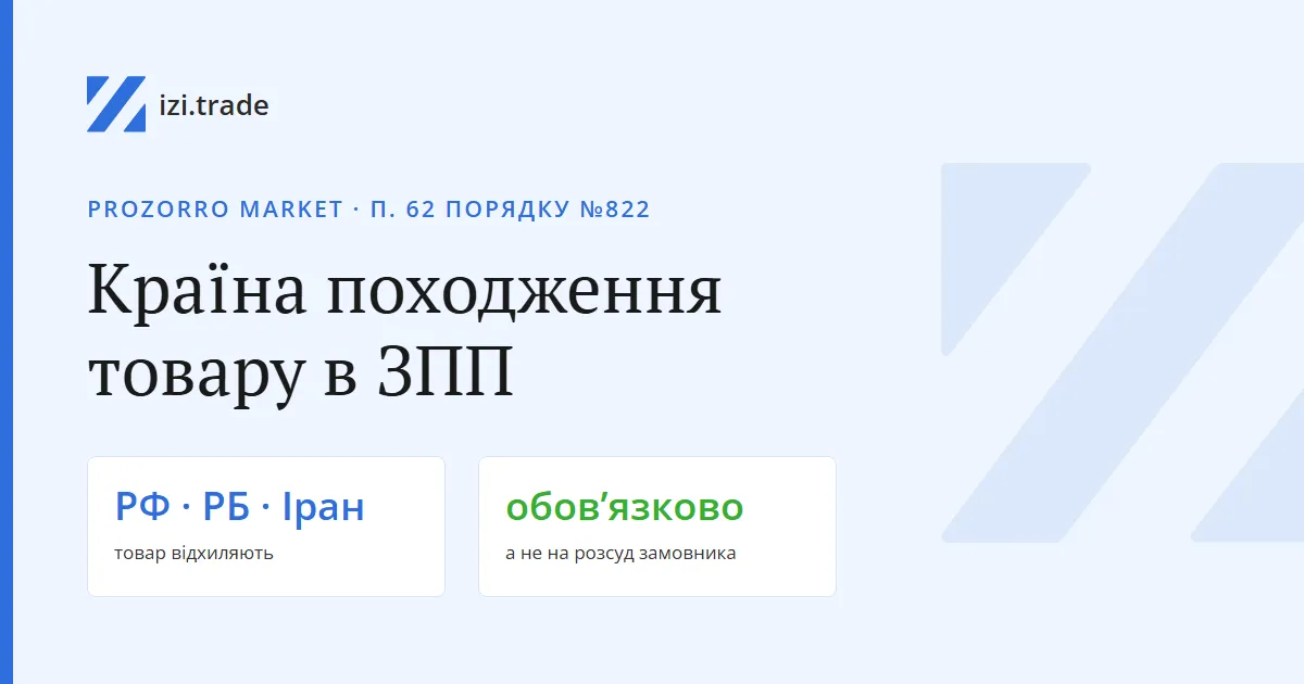 Країна походження товару в запиті пропозицій Prozorro Market: заборона РФ, РБ та Ірану