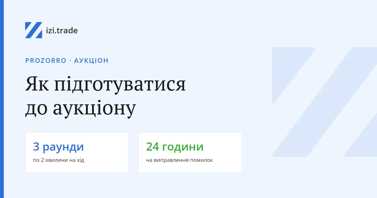 Аукціон у Prozorro: три раунди зниження ціни