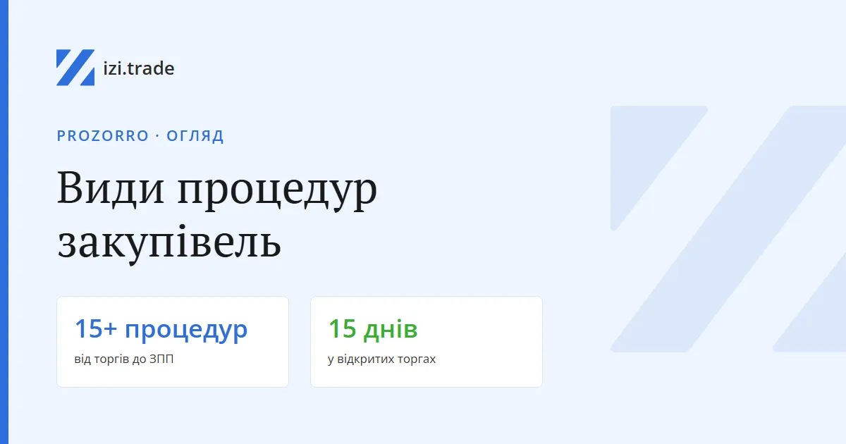 Види процедур закупівель у Prozorro: огляд для постачальника