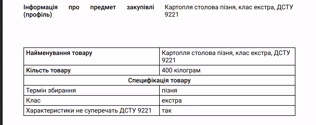 Технічна специфікація, сформована системою